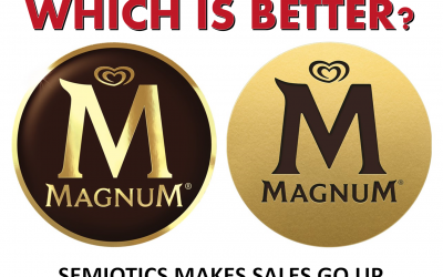 MAGNUM SALES UPLIFT AFTER USING LAWES SEMIOTICS